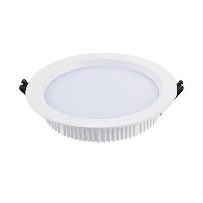  Energy Saving Standard Led Panel Light For Malls